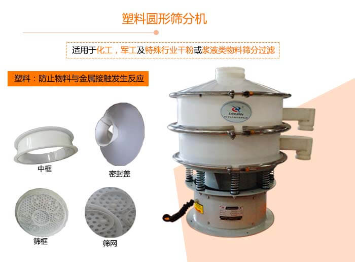 塑料圓形篩分機(jī)部件以及整機(jī)展示圖