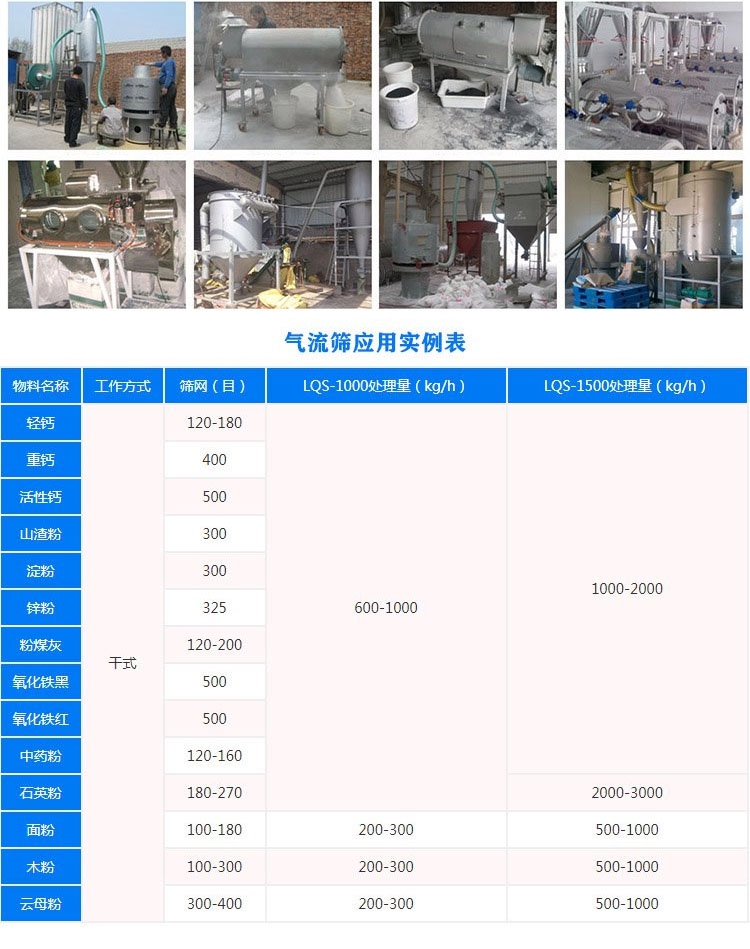 客戶現(xiàn)場